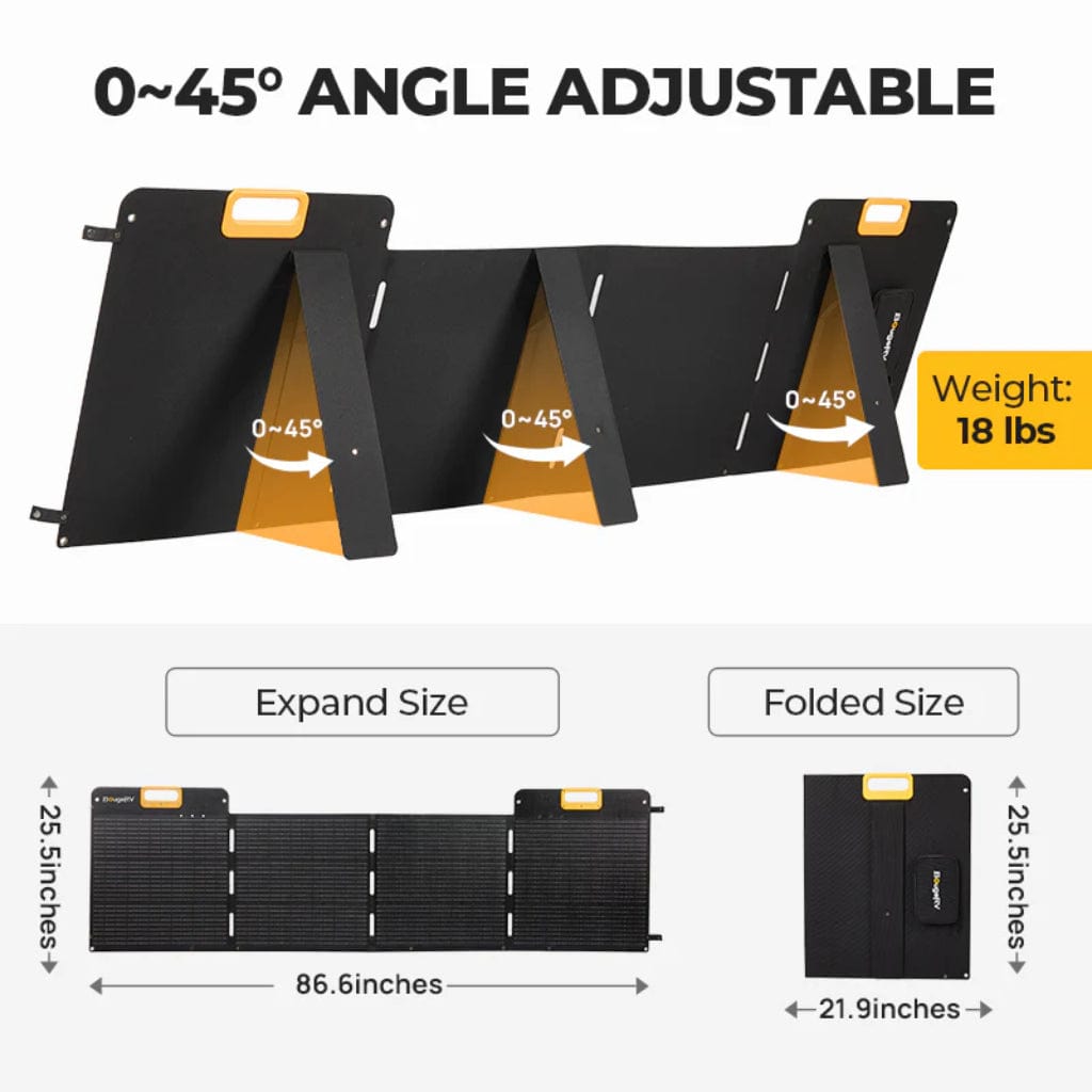 ISE193 BougeRV 200W 12V 9BB Portable Solar Panel | IP67 Rated | Foldable Solar Panel