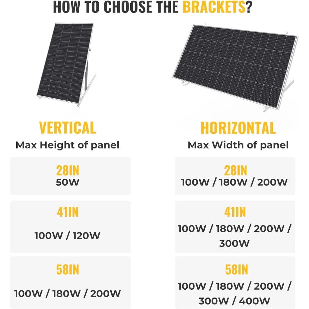 ISE073 BougeRV 28" Adjustable Solar Panel Tilt Mount Brackets with Foldable Tilt Legs | Aluminum Alloy Bracket