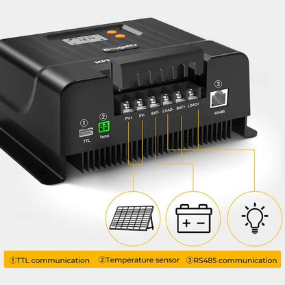 ISE198 BougeRV 60A MPPT Solar Charge Controller with Bluetooth 12V/24V | IP34 Rated | Mobile App Control