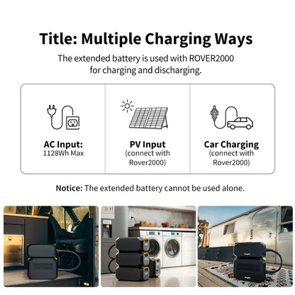 ISE202 BougeRV Rover2000 Semi Solid Extra Battery | 2008Wh | 62Ah | 32.4 Volts | 3,000+ Cycles