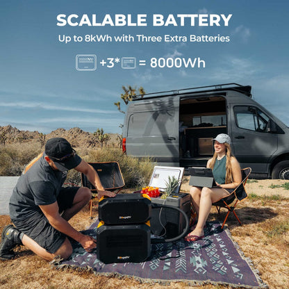 ISE166 BougeRV Rover2000 Semi Solid State Portable Power Station | 2008Wh | 3,000+ Cycles | RoHS, CE, FCC, UN38.3, PSE Certified