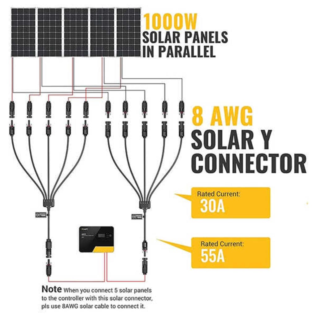 ISE155 BougeRV Solar Panel Parallel Connectors 1 to 5 Solar Cable Wire | IP67 Rated | MC4 Connectors