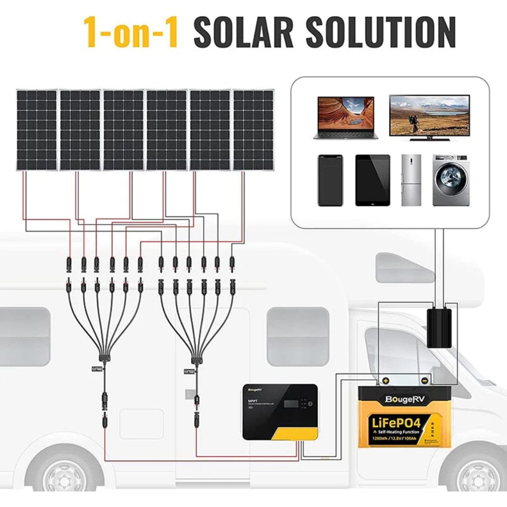 ISE156 BougeRV Solar Panel Parallel Connectors 1 to 6 Solar Cable Wire | IP67 Rated | MC4 Connectors