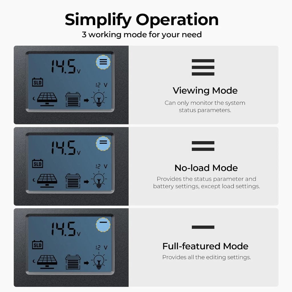 ISE219 BougeRV Sunflow 60A MPPT Solar Charge Controller 12V/24V | IP34 Rated | Mobile App Control