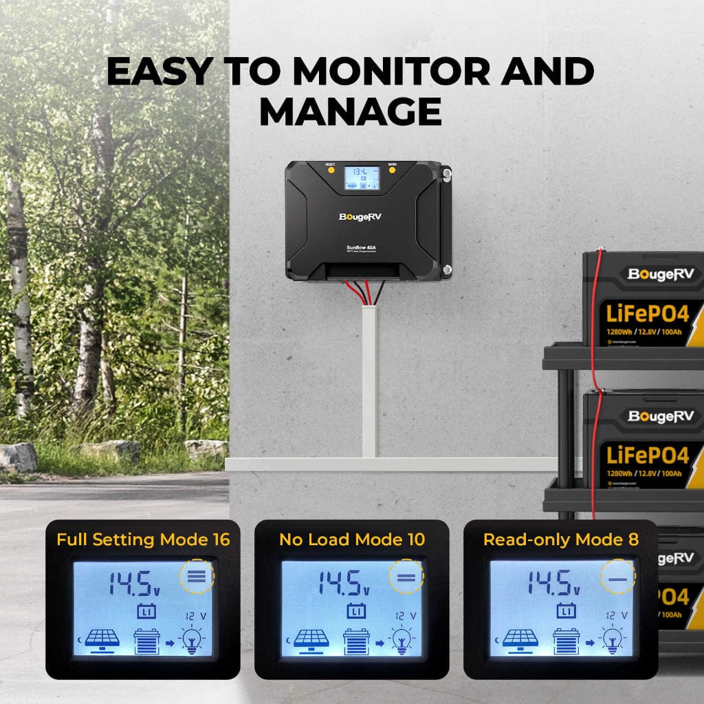 BougeRV Sunflow 60A MPPT Solar Charge Controller 12V/24V | IP34 Rated ...