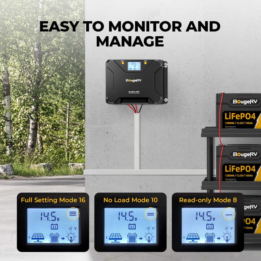 ISE219 BougeRV Sunflow 60A MPPT Solar Charge Controller 12V/24V | IP34 Rated | Mobile App Control
