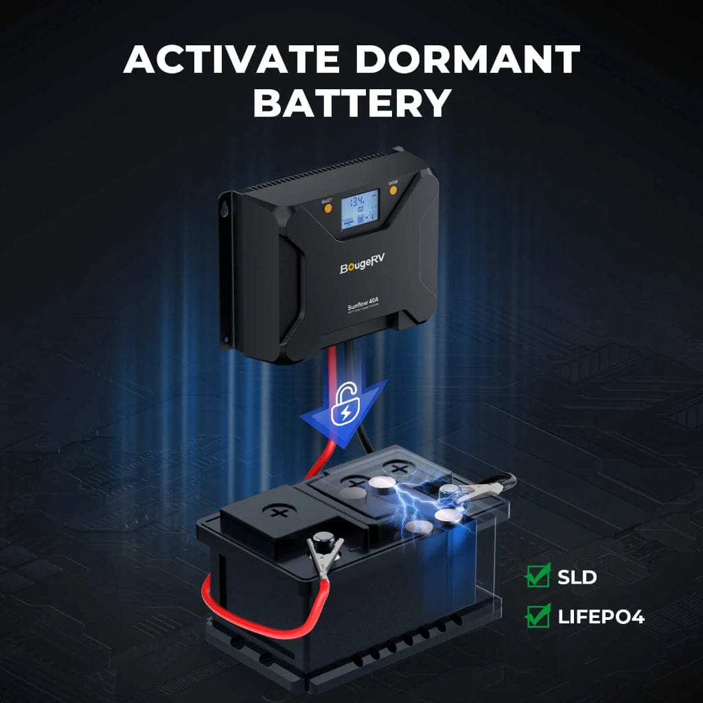 ISE219 BougeRV Sunflow 60A MPPT Solar Charge Controller 12V/24V | IP34 Rated | Mobile App Control