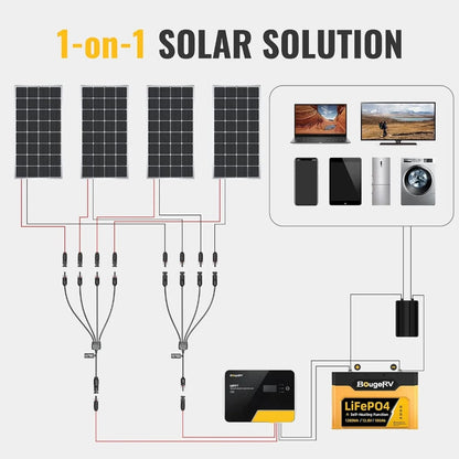 ISE030 BougeRV Y Branch Parallel Connectors Extra Long 1 to 4 Solar Cable | IP67 Rated | MC4 Connectors