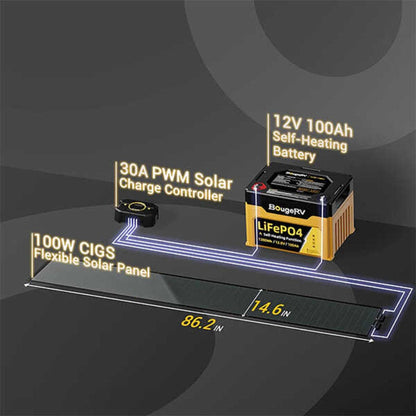 ISE153 BougeRV Yuma 100W CIGS Thin-Film Flexible Solar Panel with Pre-Punched Holes (Long Version) | Lightweight | Off Grid Solar Panel