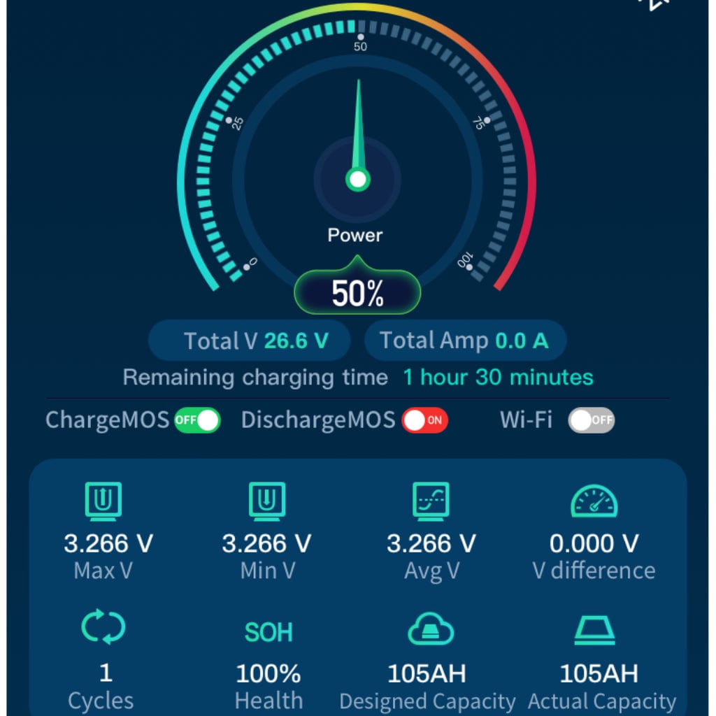 B4850A Epoch 48V 50Ah LiFePO4 Battery | 3500 Cycles | Deep Cycle Battery | BMS