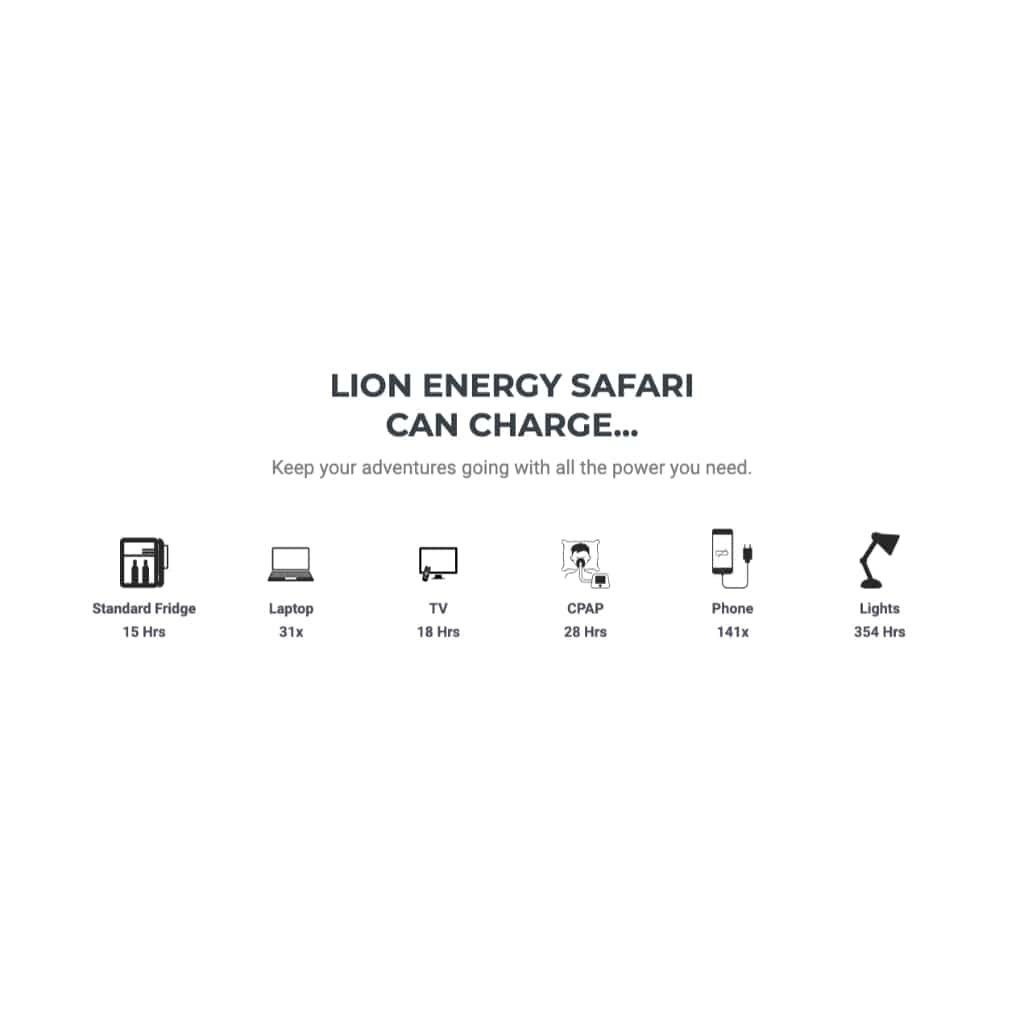 50170137 Lion Energy Safari Portable Power Station | 3000W | 1.612kWh | Solar Generator