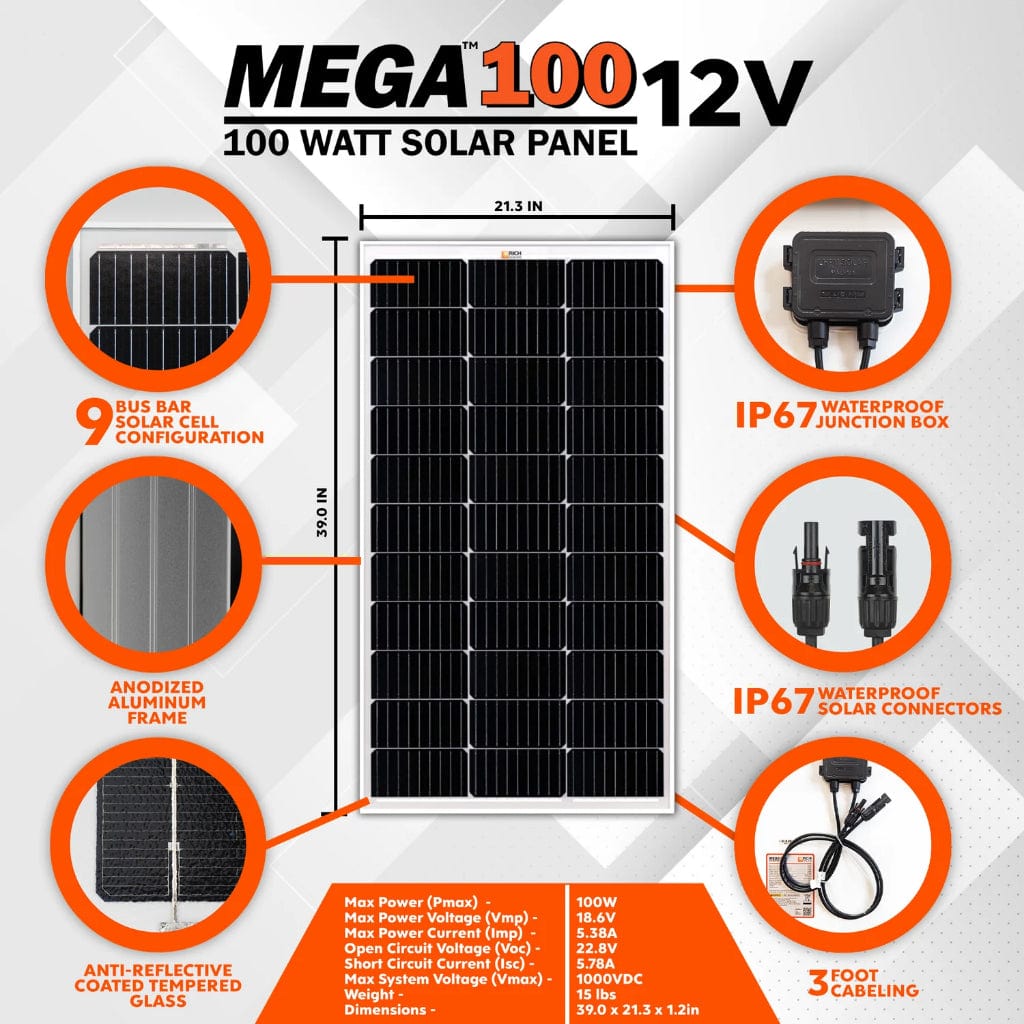 RS-M100 Rich Solar Mega 100 Watt Monocrystalline Solar Panel | IP65 & IP67 Rated | ETL Certified | Off Grid Solar Panel