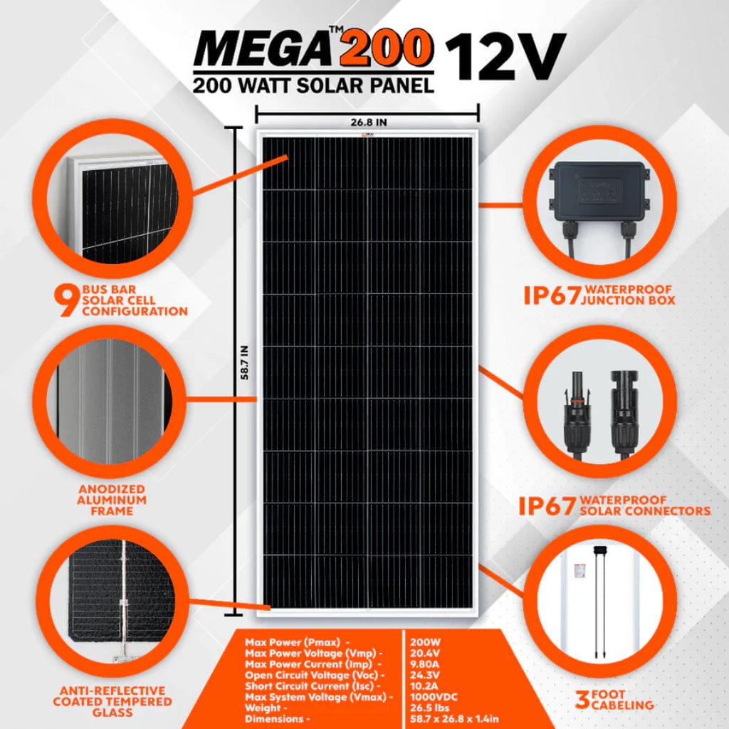 RS-M200 Rich Solar Mega 200 Watt 12V Monocrystalline Solar Panel | IP65 & IP67 Rated | ETL Certified | Off-Grid Solar Panel