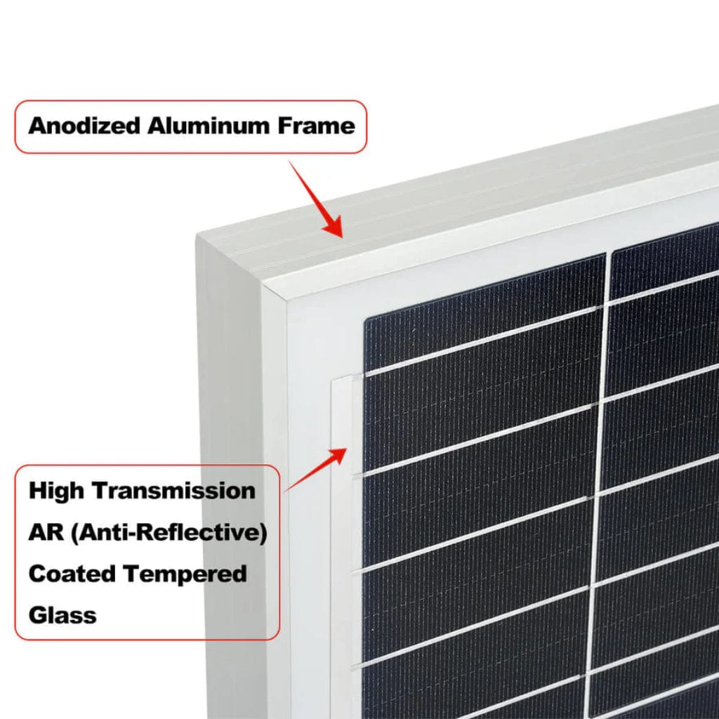 RS-M200D Rich Solar Mega 200 Watt 24V Monocrystalline Solar Panel | IP65 & IP67 Rated | ETL Certified | Off-Grid Solar Panel