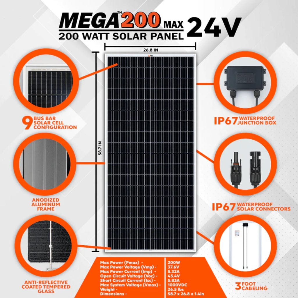 RS-M200D Rich Solar Mega 200 Watt 24V Monocrystalline Solar Panel | IP65 & IP67 Rated | ETL Certified | Off-Grid Solar Panel