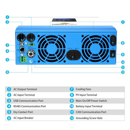 SPH302480A SunGoldPower 3000W 24V Solar Charger Inverter | Pure Sine Wave | CE & EN61000, C2 Certified | Home Backup Inverter