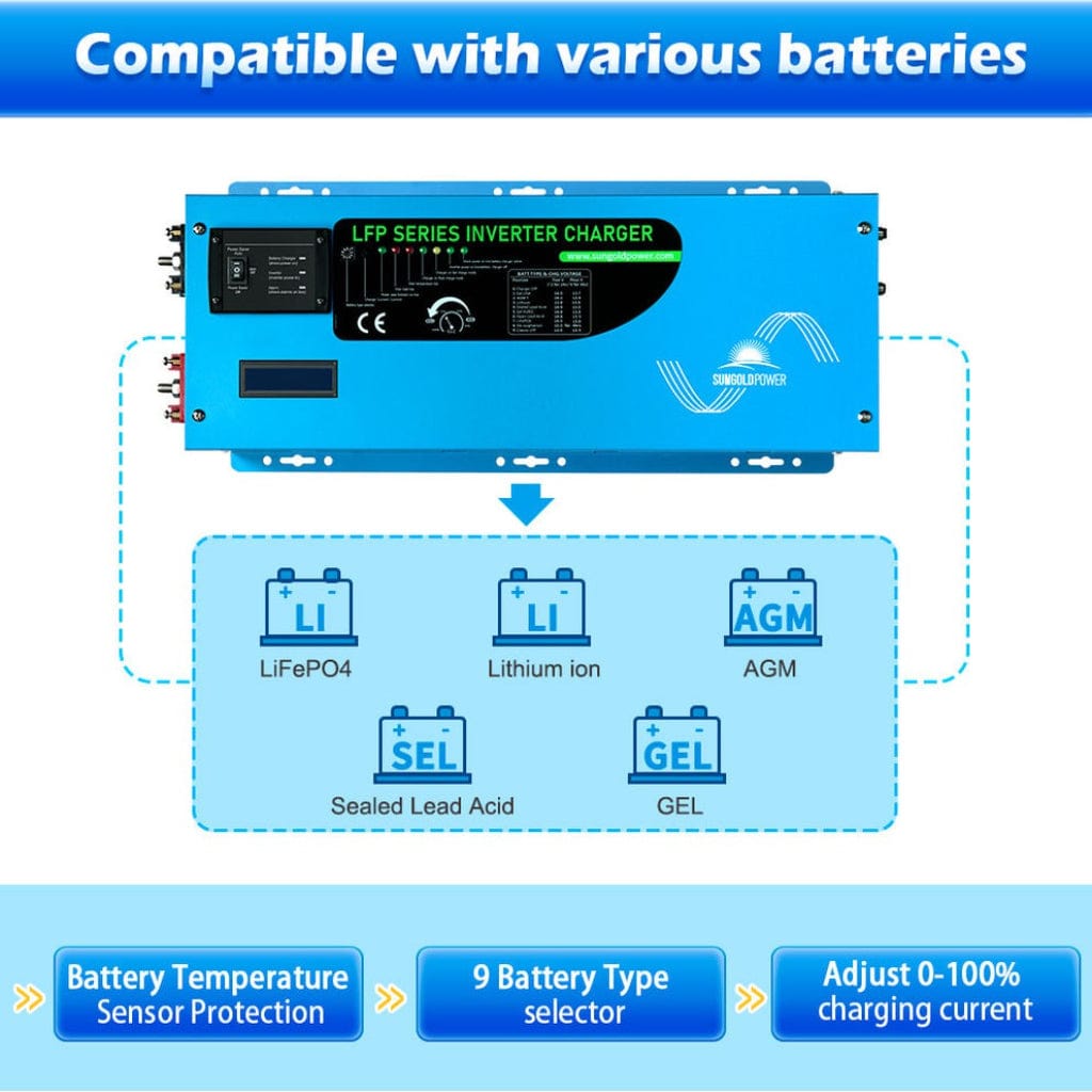 LFP3K12V120VSG SunGoldPower 3000W DC 12V Pure Sine Wave Inverter with Charger | Low Frequency Inverter | Home Backup Inverter