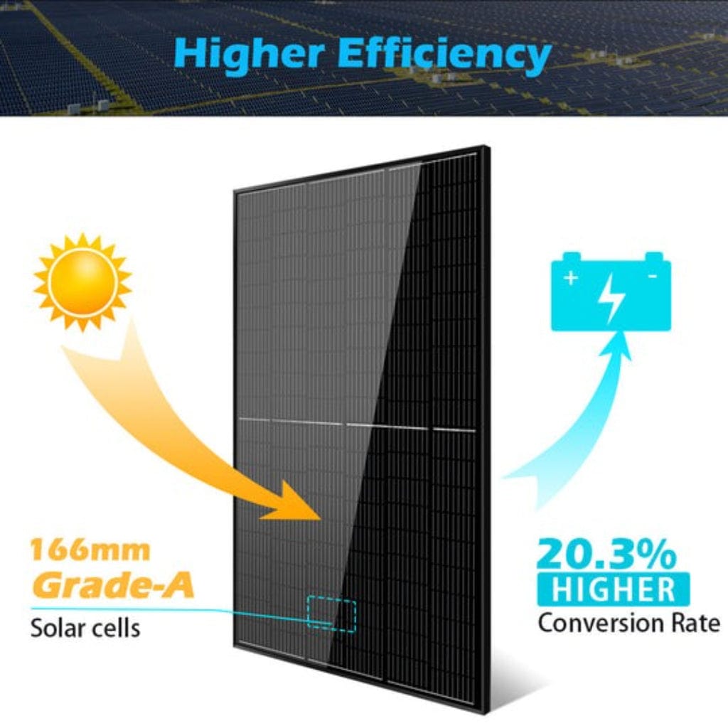 SunGoldPower 370W Mono Black PERC Solar Panel | Durable | IP68 Rated