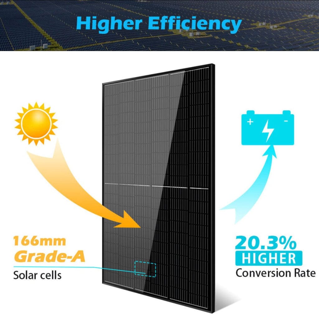 SG-370WMB SunGoldPower 370W Mono Black PERC Solar Panel | Full Pallet | 32 Panels | IP68 Rated