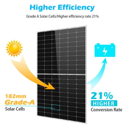 SP-450WM SunGoldPower 450W Mono PERC Solar Panel | Full Pallet | 32 Panels | IP68 Rated