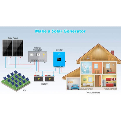 SunGoldPower 450W Monocrystalline PERC Solar Panel | Off-Grid | CE Approved | IP68 Rated