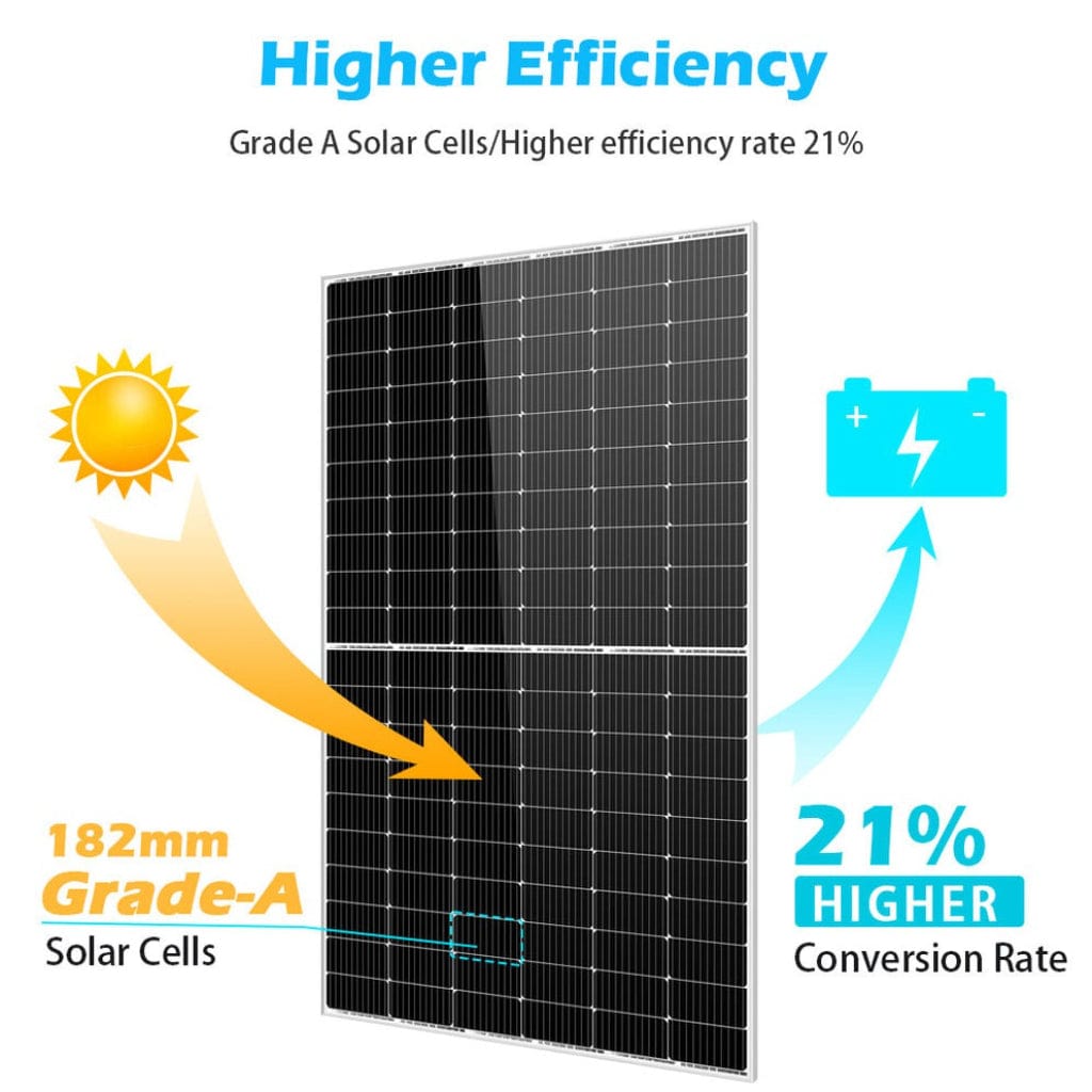 SunGoldPower 450W Monocrystalline PERC Solar Panel | Off-Grid | CE Approved | IP68 Rated