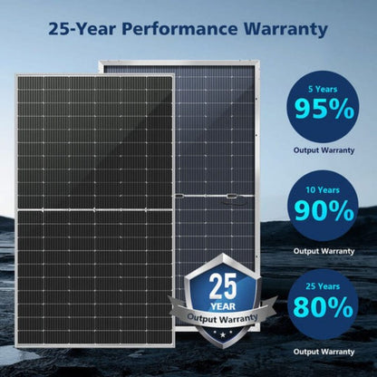 SG-460WBG SunGoldPower 460W Bifacial PERC Solar Panel | Full Pallet | 32 Panels | IP68 Rated