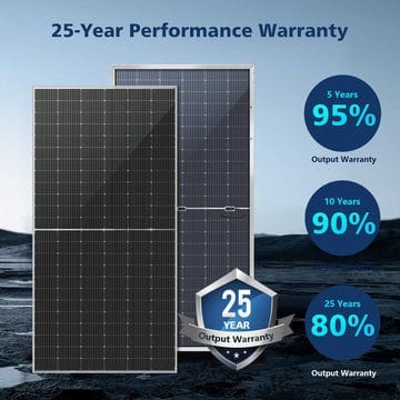 SunGoldPower 560W Monocrystalline Bifacial PERC Solar Panel | CE Approved | IP68 Rated