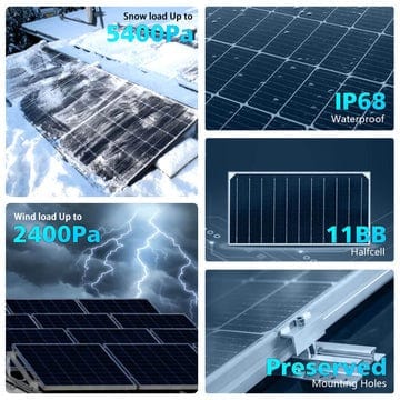 SunGoldPower 560W Monocrystalline Bifacial PERC Solar Panel | CE Approved | IP68 Rated