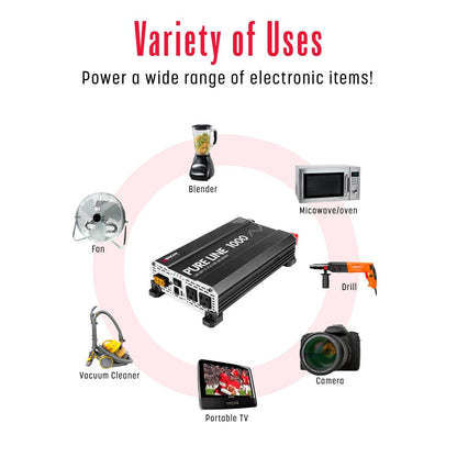 3804 Wagan Tech Pure Line 1000W Pure Sine Wave Inverter | ETL Certified | RoHS Compliant | CE Approved