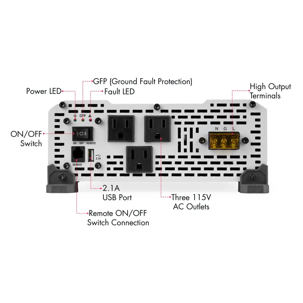 3810 Wagan Tech Pure Line 3000W Pure Sine Wave Inverter | ETL Certified | RoHS Compliant | CE Approved