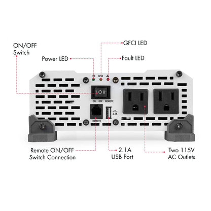 3802 Wagan Tech Pure Line 700W Pure Sine Wave Inverter | ETL Certified | RoHS Compliant | CE Approved